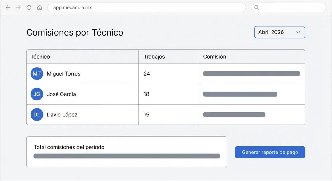 Screenshot de Comisiones por Técnico en Mecánica MX — software para talleres mecánicos