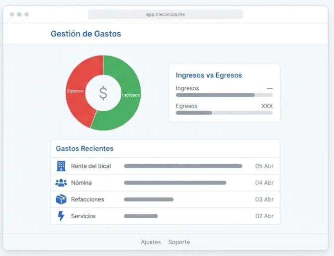 Screenshot de Gestión de Gastos en Mecánica MX — software para talleres mecánicos