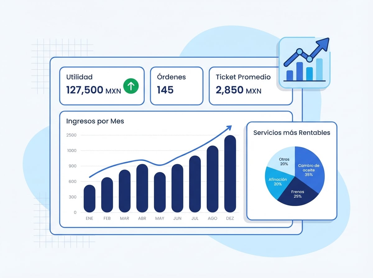 Conoce cuánto ganas de verdad, cada día