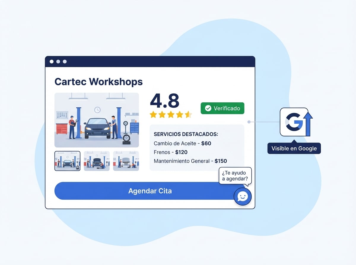 Perfil de taller en tallermecanico.io mostrando calificaciones, servicios y botón de agendar cita